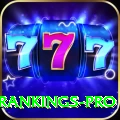 icc player rankings Royal v5.9.9