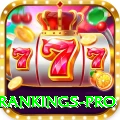 icc test rankings Supreme PK v2.4.0