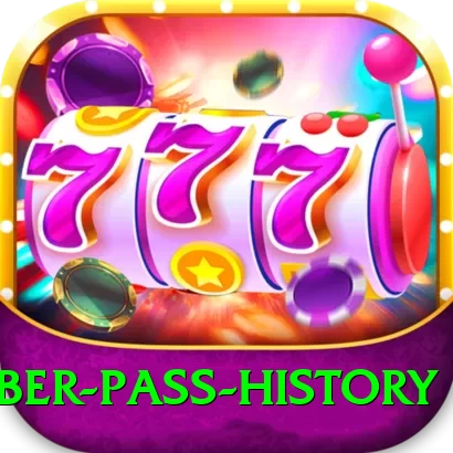 khyber pass history Max v1.2.0 - 2